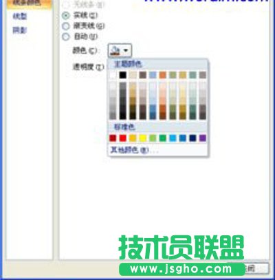 ppt如何编辑分析图表