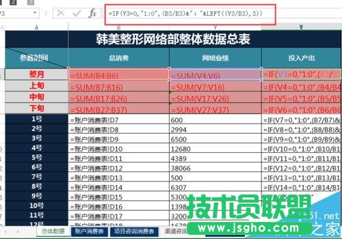 excel怎么快速计算网站的广告成本及产出业成绩? 