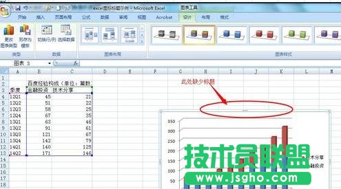 excel2013如何添加修改图表标题
