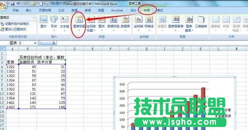 excel2013如何添加修改图表标题