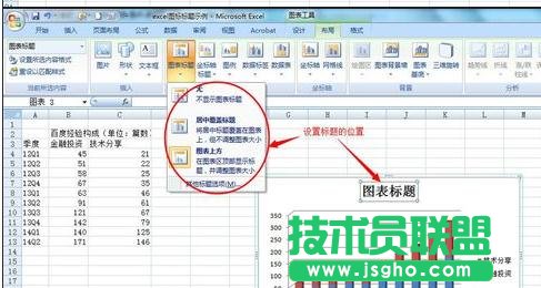 excel2013如何添加修改图表标题