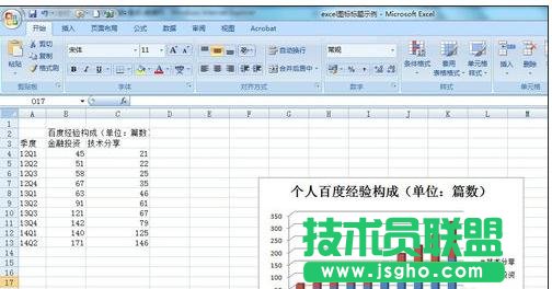 excel2013如何添加修改图表标题