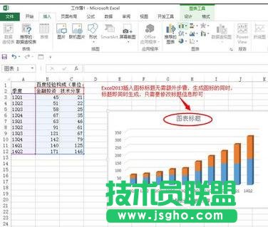 excel2013如何添加修改图表标题