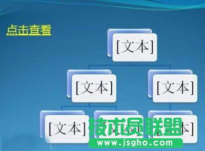 教你怎么改PPT超链接颜色