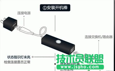 向日葵开机棒独享版,向日葵开机棒独享版怎么用,向日葵开机棒独享版,向日葵开机棒,向日葵