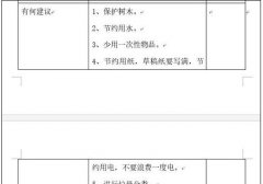 word2013如何禁止表格跨页断行