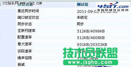 ADSL一线多拨知识
