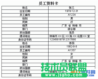 WPS表格教程 如何实现数据转换