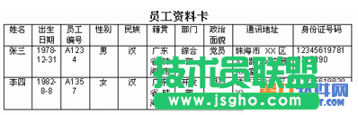 WPS表格教程 如何实现数据转换