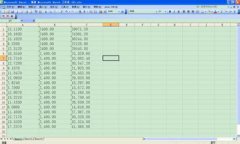 Excel2010怎么将文本转换为数字？