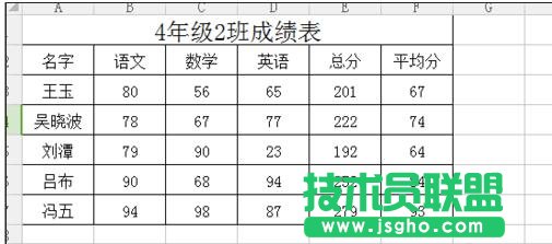 excle2013如何在打印预览中调整表格的大小 三联
