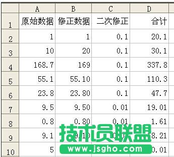 excel表格公式失灵怎么办 excel表格公式大全