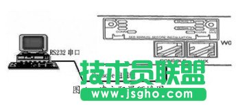 路由器需要什么配置 三联