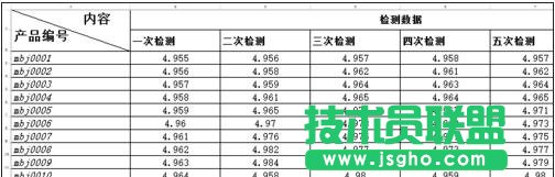 excel2013如何画斜线表头
