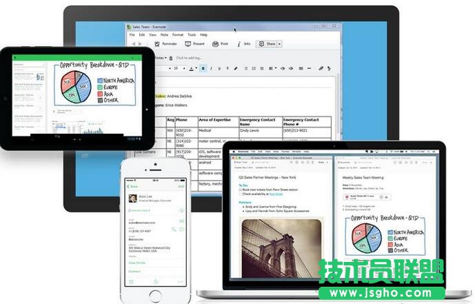 Evernote三步快速入门指南 三联