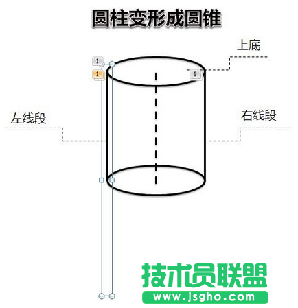 PPT如何制作变形动画？ 三联