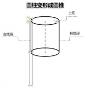 PPT如何制作变形动画？