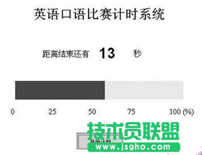 PowerPoint制作比赛计时器 三联