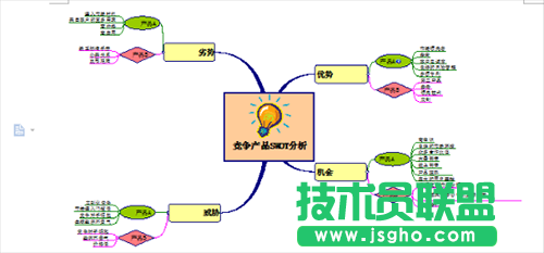 MindMapper导图插入到Word