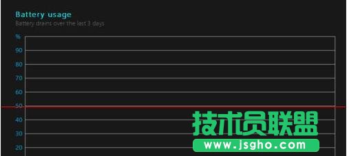 怎么查看win10笔记本电池的健康状态