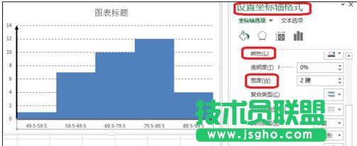 excel 2013直方图怎么制作