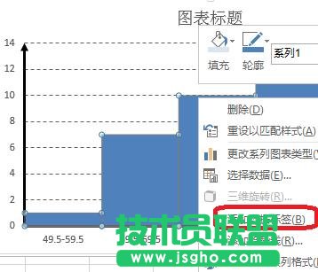 excel 2013直方图怎么制作