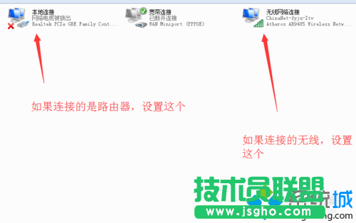 连接方式
