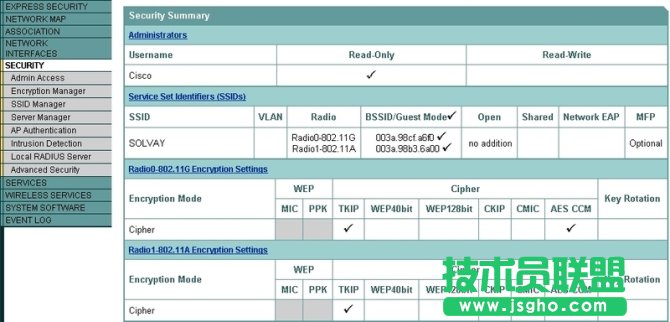 Cisco无线AP的基本配置有什么