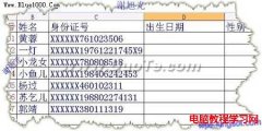 WPS表格提取身份证个人信息