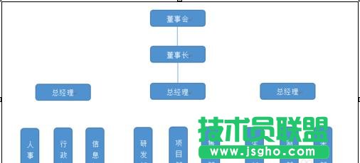 word2013绘制组织结构图的技巧