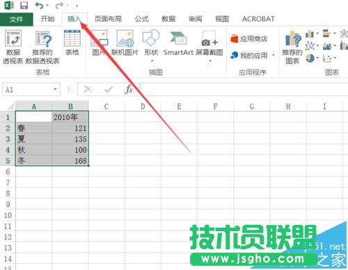 Excel2016怎么创建各种形状的图表?
