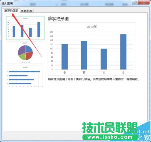 Excel2016怎么创建各种形状的图表?
