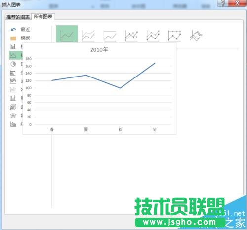 Excel2016怎么创建各种形状的图表?