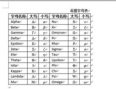 word2013文档如何精确设计单元格的大小