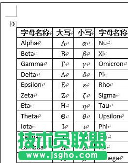 word2013文档如何精确设计单元格的大小