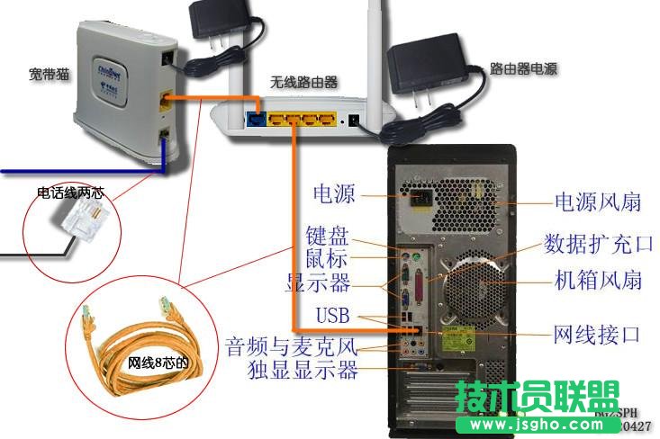 TP-link无线路由器设置教程 三联