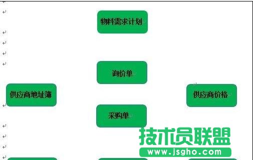 Word2013如何制作流程图
