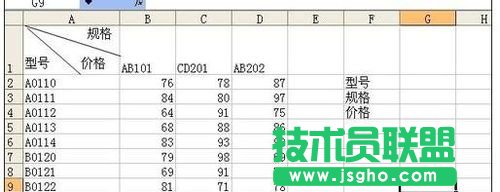excel的index函数如何使用?    三联