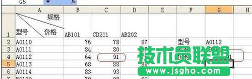 excel的index函数如何使用?excel indexof函数用法
