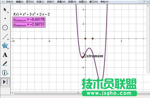 几何画板如何求函数最值教程