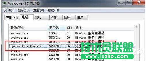 Win7系统System Idle Process占用率高怎么办 三联