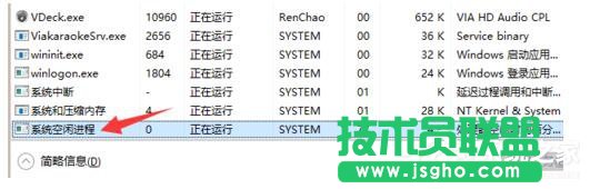 Win7系统System Idle Process占用率高的解决方法
