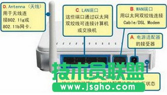D-Link DI-524M路由器设置图解