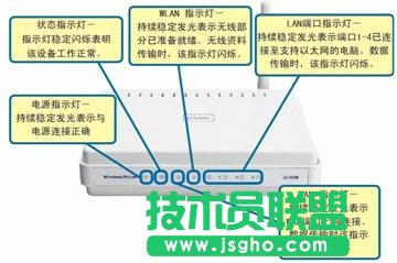 D-Link DI-524M路由器设置图解