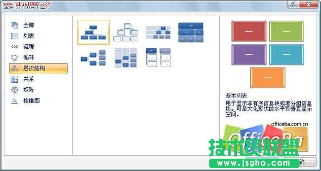 用PPT2007绘制组织架构 三联