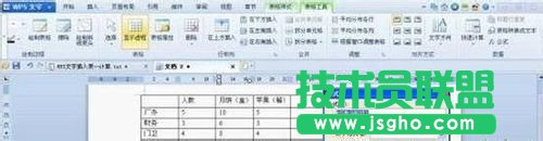 WPS文字中插入复杂表格数据快速计算