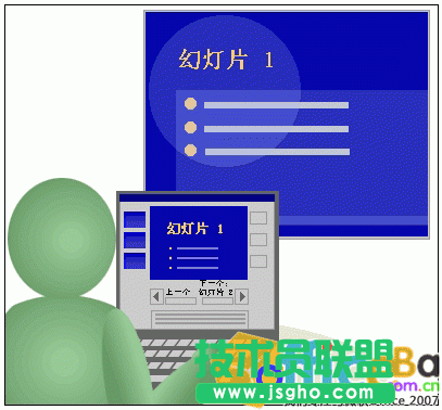 PowerPoint2007 投影设置
