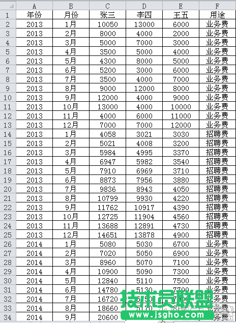 在EXCEL表格中创建数据透视图   三联