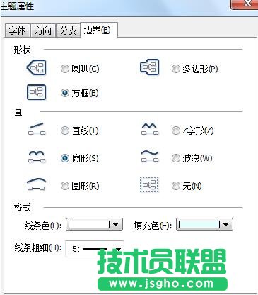 MindMapper,主题划定边界,主题怎么划定边界