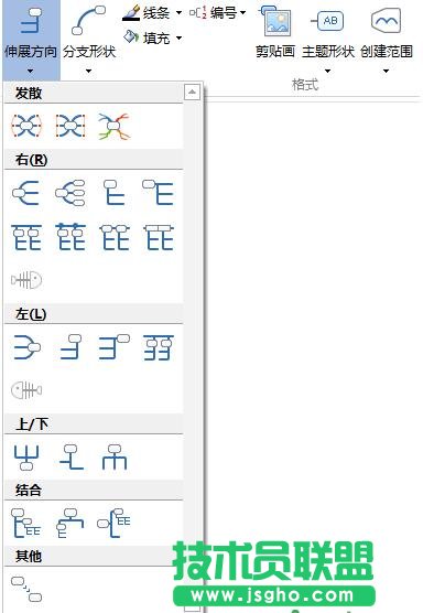 MindMapper导图伸展方向改变方法 三联